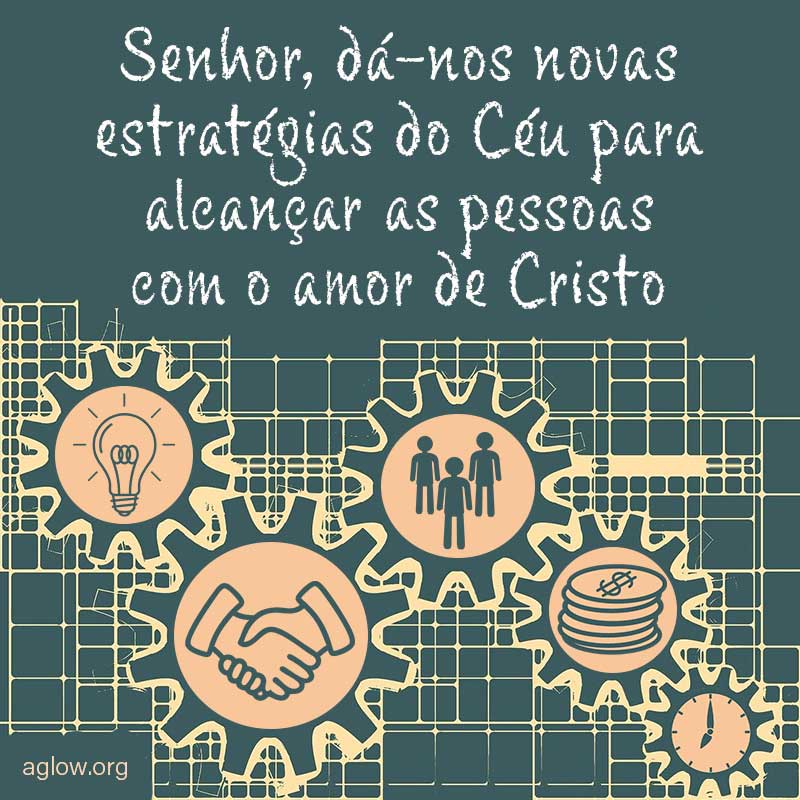 strategies